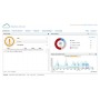 Sophos EndUser Protection Web and Mail Volume License (VL) 1 licenza/e 1 anno/i (EGPE1CTAA)