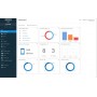 Sophos Mobile Advanced Rinnovo (MCAD1CTAA)
