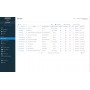 Sophos Mobile Advanced Rinnovo (MCAD1CTAA)