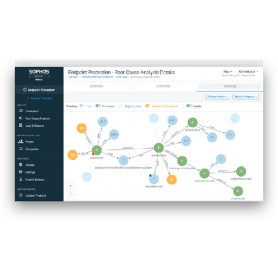 Sophos Central Intercept X Advanced with EDR 1 licenza/e Rinnovo Multilingua (CAEG2CTAA)