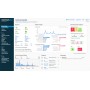 Sophos XG Firewall 1 licenza/e 1 anno/i (SX1D1CTAA)