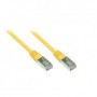 Alcasa 2m Cat5e cavo di rete Giallo SF/UTP (S-FTP) (855Y-020)