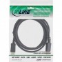 InLine 17202P cavo DisplayPort (17202P)