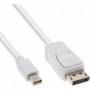 InLine 17132 cavo DisplayPort (17132)