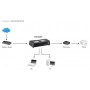 LevelOne FSW-0808TX switch di rete Non gestito Fast Ethernet (10/100) Grigio