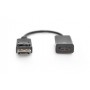 Digitus DB-340415-002-S non classificato