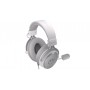 ENDORFY VIRO Onyx White Auricolare Cablato A Padiglione Musica/Giornaliera Bianco