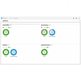 Hewlett Packard Enterprise OneView Upgrade from Insight Management 3yr 24x7 Support Flex Quantity E-LTU