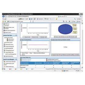 Hewlett Packard Enterprise IMC User Access Manager Software Module with 50-user E-LTU