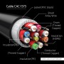 CLUB3D cac-1373 HDMI Nero (CAC-1373)