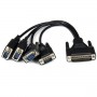 StarTech.com Scheda combo seriale PCIe 4 porte PCI Express - 2 x RS232 2 x RS422 / RS485 (PEX4S232485)