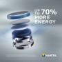 Varta CR2032 Batteria monouso Litio (6032101415)