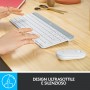 Logitech MK470 Kit Mouse e Tastiera, Layout Italiano Qwerty (920-009197)