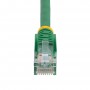 StarTech.com Cavo di rete CAT 5e - Cavo Patch Ethernet RJ45 UTP Verde da 2m antigroviglio (45PAT2MGN)