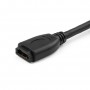 StarTech.com Cavo HDMI 2.0 prolunga salvaporta da 15cm - 4K 60Hz (HD2MF6INL)