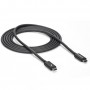 CAVO THUNDERBOLT 3 (20GBPS) 2M (TBLT3MM2M)