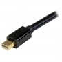 StarTech.com Cavo Adattatore HDMI a Mini DisplayPort da 5m - 4k 30hz (MDP2HDMM5MB)