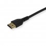 CAVO PREMIUM HDMI AD ALTA VELOCITà (RHDMM2MP)