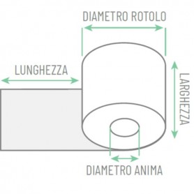 CF10ROLL MADE ROT.TERMICO 79/80/12