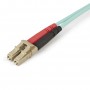 StarTech.com Cavo in Fibra Ottica Multimodale Duplex OM4 LC/LC - 100 Gb - 50/125 - LSZH - Turchese da 5m (450FBLCLC5)