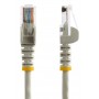 CAVO PATCH CAT5E DA 15M GRIGIO (45PAT15MGR)