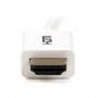 StarTech.com Cavo HDMI ad alta velocità da 5 m - Cavo Ultra HD 4k x 2k a parete CL3 bianco - HDMI a HDMI - M/M (HD3MM5MW)