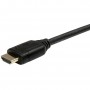 CAVO HDMI 2.0 PREMIUM 4K 60HZ (HDMM1MP)