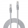 Lindy 48402 cavo di rete Bianco 2 m Cat5e U/UTP (UTP) (48402)