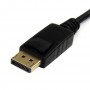 CAVO MINI DP A DP 1.2 DA 2M (MDP2DPMM2M)