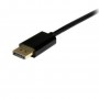 CAVO MINI DP A DP 1.2 DA 2M (MDP2DPMM2M)