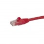 StarTech.com N6PATC10MRD cavo di rete Rosso 10 m Cat6 U/UTP (UTP) (N6PATC10MRD)
