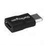 StarTech.com Adattatore USB-C a Micro-USB - M/F - USB 2.0 (USB2CUBADP)