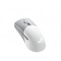 ROG KERIS WIRELESS AIMPOINT/W