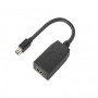 Lenovo 4X90Q93976 scheda di interfaccia e adattatore HDMI (4X90Q93976)