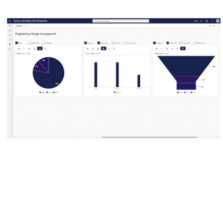 DYN365SUPCHAINMGMT-BASCLOUDADDIN (CFQ7TTC0LH31-0008)