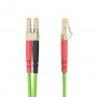 StarTech.com Cavo in Fibra Ottica Multimodale da LC a LC (UPC) OM5 da 2m, Cavo Patch Duplex LOMMF 50/125µm, VCSEL, 40G/100G, In