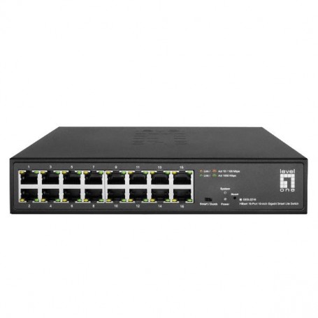 GES-2216