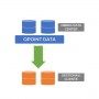 QPOINT DATA ALL STORE