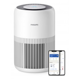 Philips PureProtect Mini Serie 900