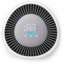 Philips PureProtect Mini Serie 900