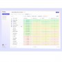 SKILLVUE STARTER - FINO A 10