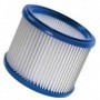 Makita P-70225 accessorio e ricambio per aspirapolvere (P-70225)