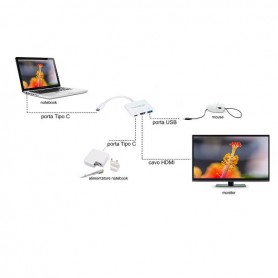 HUB TYPE C HDMI-USB 3.0-USB-C POWER (NX-LKADAT119)
