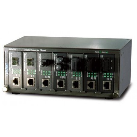 PLANET MC-700 convertitore multimediale di rete Nero (MC-700)