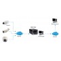 LevelOne NVR-1204 Videoregistratore di rete (NVR) Nero (NVR-1204)