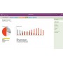 Microsoft Office Mac Home & Business 2016, EN 1 licenza/e Inglese (W6F-00952)