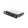 Hewlett Packard Enterprise 872344-B21 drives allo stato solido 2.5" 480 GB Serial ATA III (872344-B21)