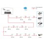 LevelOne FSW-0513 switch di rete Fast Ethernet (10/100) Supporto Power over Ethernet (PoE) Nero, Grigio (FSW-0513)