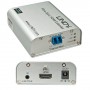Lindy 38163 moltiplicatore AV Trasmettitore e ricevitore AV (38163)