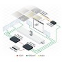 Kramer Electronics TP-580RA moltiplicatore AV Ricevitore AV Nero (TP-580RA)